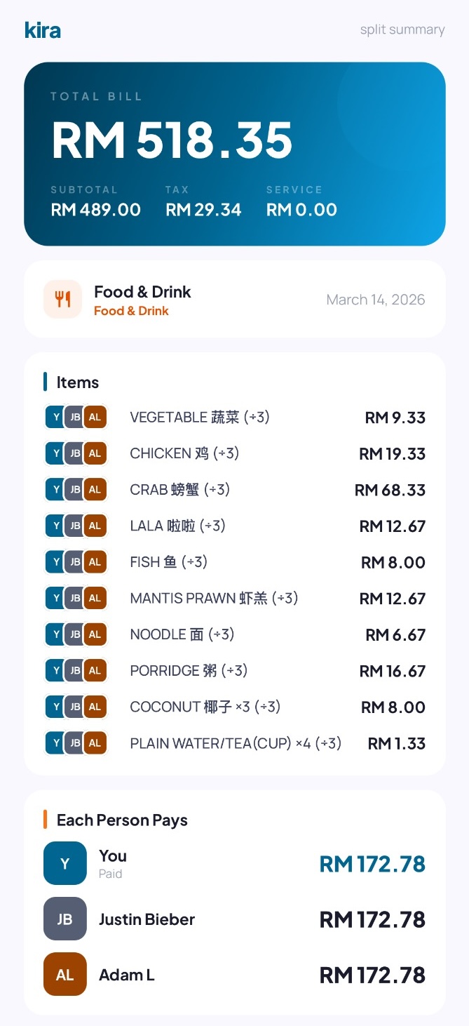 Kira split summary screen